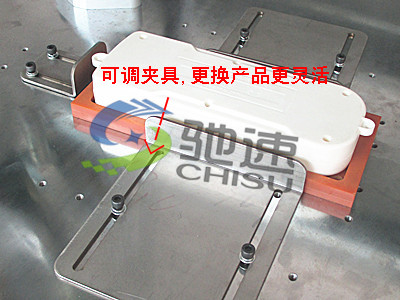多轴可调式应用